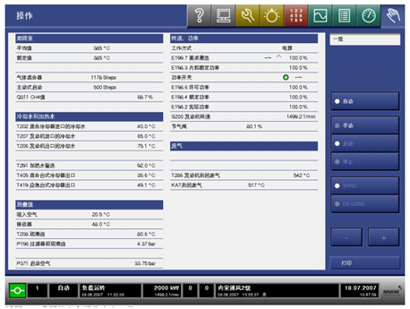 沼氣熱電聯產電站技術方案